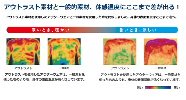 Greenieインナーポロ 詳細2